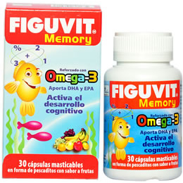Figuvit Memory