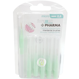 Foramen Interdental Micro